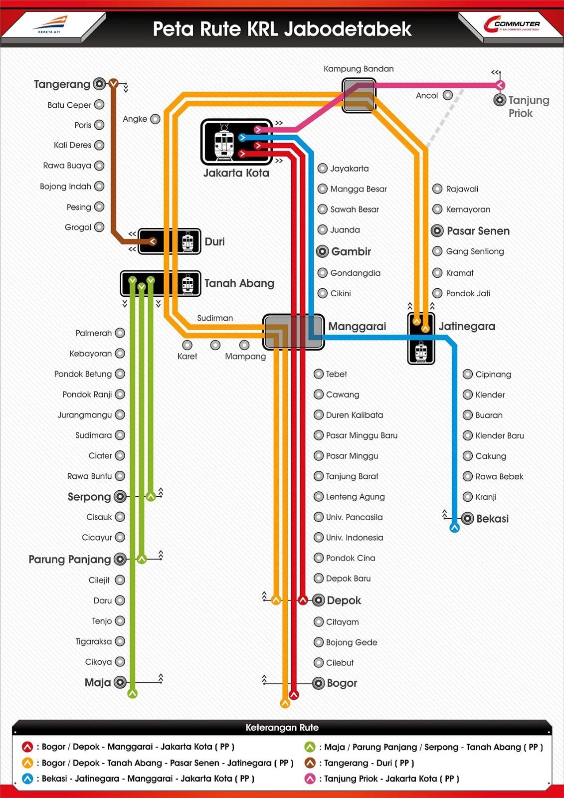 வரைபடம் krl ஜகார்த்தா