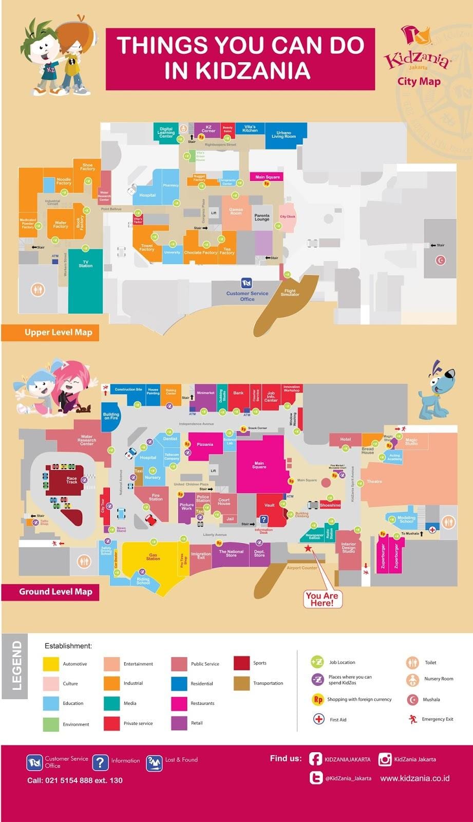 வரைபடம் kidzania ஜகார்த்தா