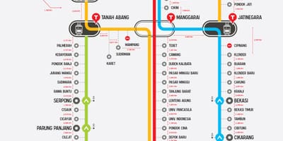 வரைபடம் வரைபடம் kereta